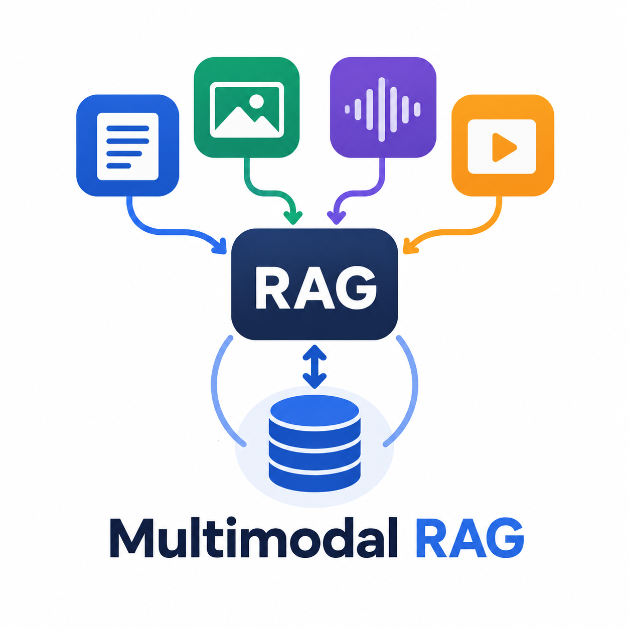 Multimodal RAG Chatbot Platform